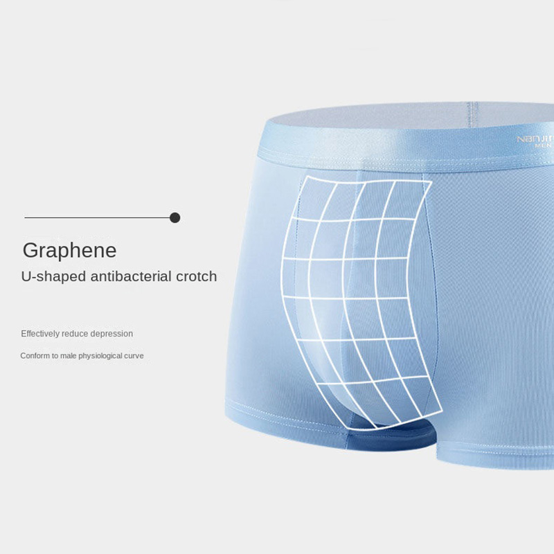 4 Uds. Ropa interior para homb - Multi Pack Underwear reseña y precio